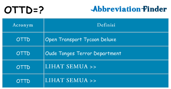 Apa yang tidak ottd berdiri untuk