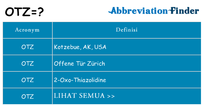 Apa yang tidak otz berdiri untuk
