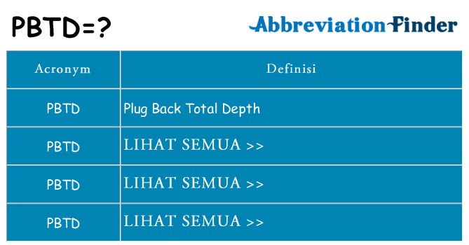 Apa yang tidak pbtd berdiri untuk