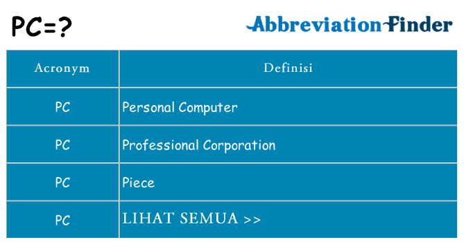 Apa yang tidak pc berdiri untuk