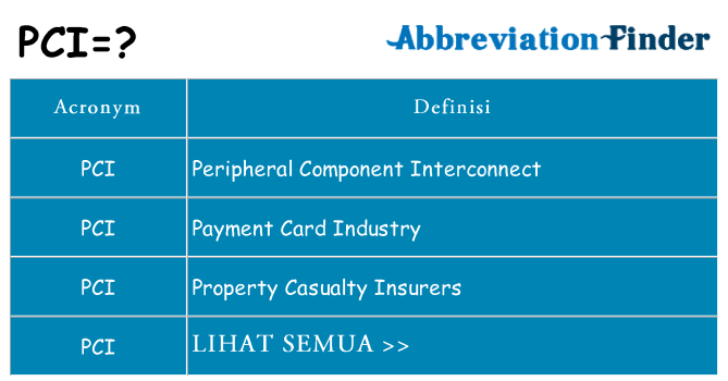Apa yang tidak pci berdiri untuk