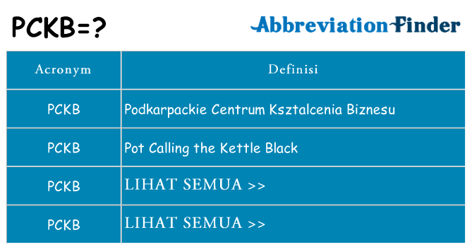 Apa yang tidak pckb berdiri untuk