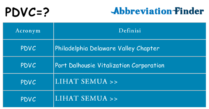 Apa yang tidak pdvc berdiri untuk