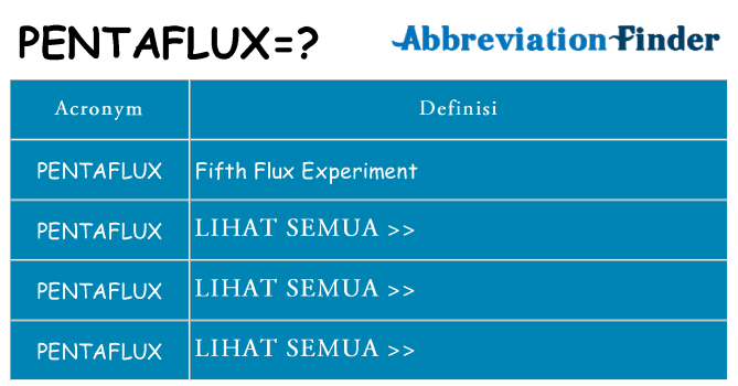 Apa yang tidak pentaflux berdiri untuk