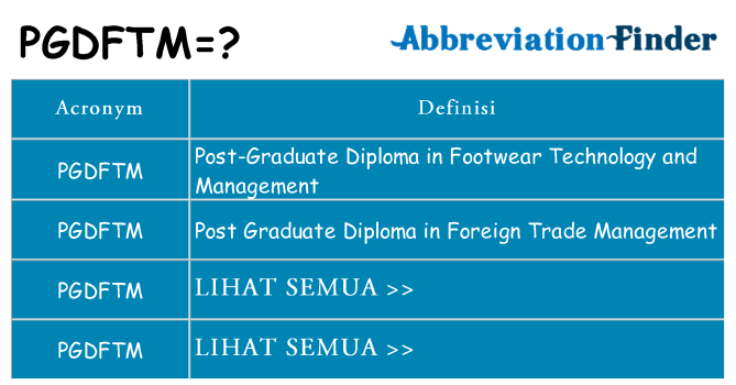 Apa yang tidak pgdftm berdiri untuk