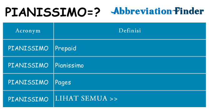 Apa yang tidak pianissimo berdiri untuk