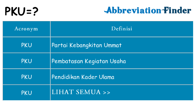 Apa yang tidak pku berdiri untuk