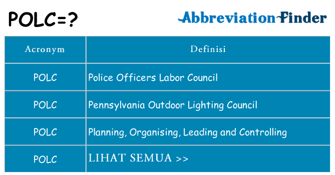 Apa yang tidak polc berdiri untuk