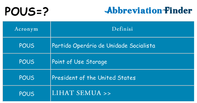 Apa yang tidak pous berdiri untuk