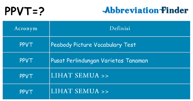 Apa yang tidak ppvt berdiri untuk