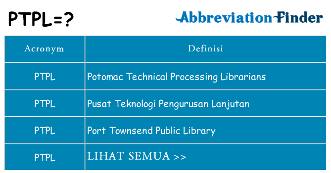 Apa yang tidak ptpl berdiri untuk