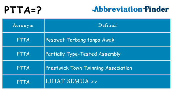 Apa yang tidak ptta berdiri untuk