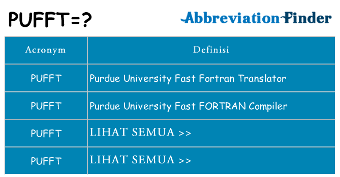 Apa yang tidak pufft berdiri untuk