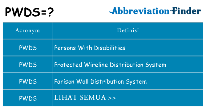 Apa yang tidak pwds berdiri untuk