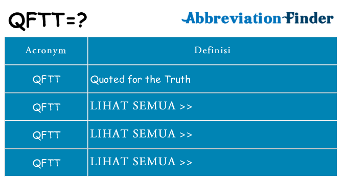 Apa yang tidak qftt berdiri untuk