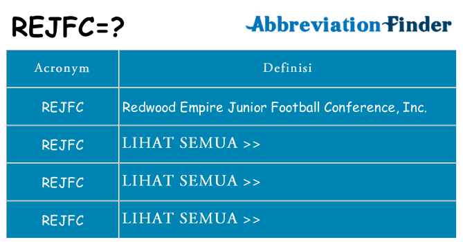 Apa yang tidak rejfc berdiri untuk