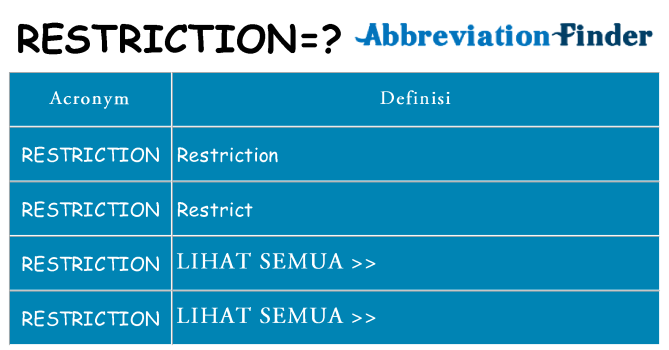 Apa yang tidak restriction berdiri untuk
