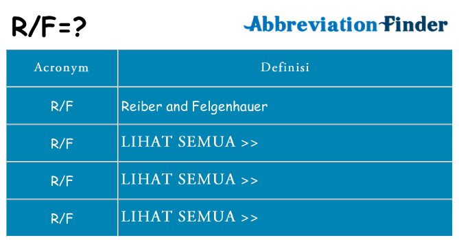 Apa yang tidak rf berdiri untuk