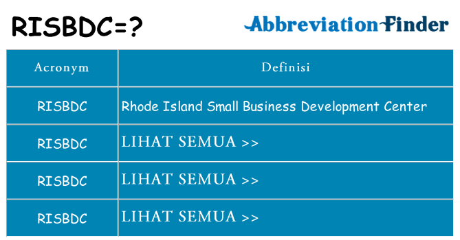 Apa yang tidak risbdc berdiri untuk