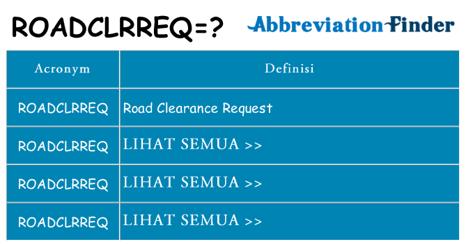Apa yang tidak roadclrreq berdiri untuk