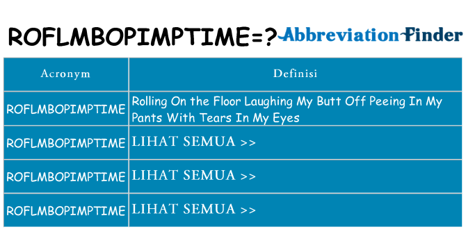 Apa yang tidak roflmbopimptime berdiri untuk