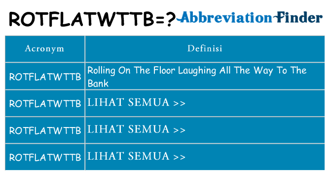 Apa yang tidak rotflatwttb berdiri untuk