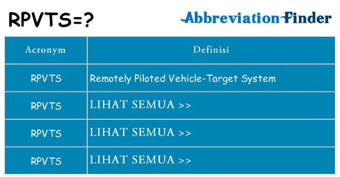 Apa yang tidak rpvts berdiri untuk