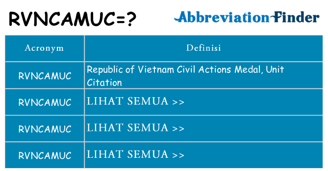 Apa yang tidak rvncamuc berdiri untuk