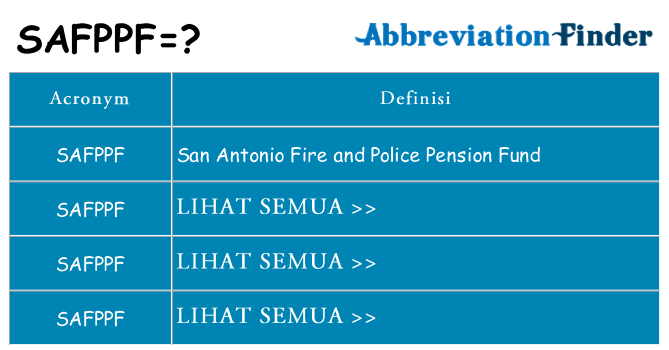 Apa yang tidak safppf berdiri untuk
