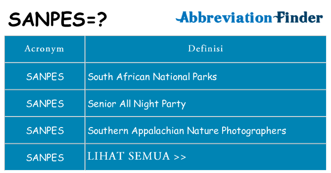 Apa yang tidak sanpes berdiri untuk