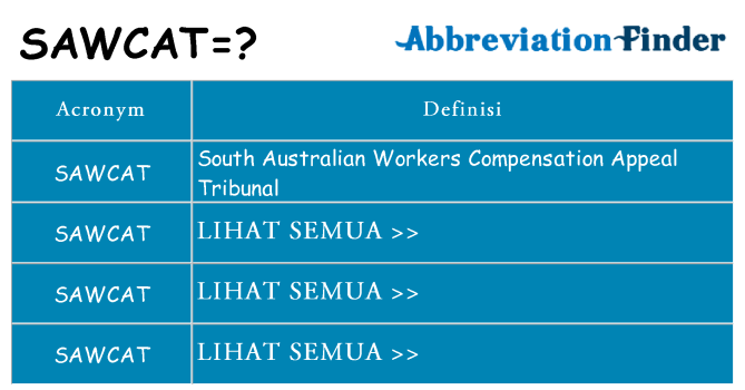 Apa yang tidak sawcat berdiri untuk