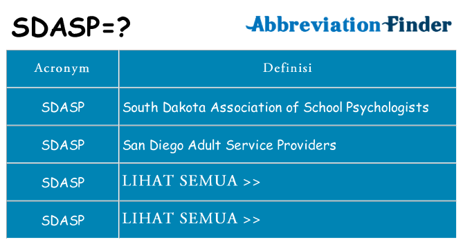 Apa yang tidak sdasp berdiri untuk