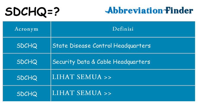 Apa yang tidak sdchq berdiri untuk