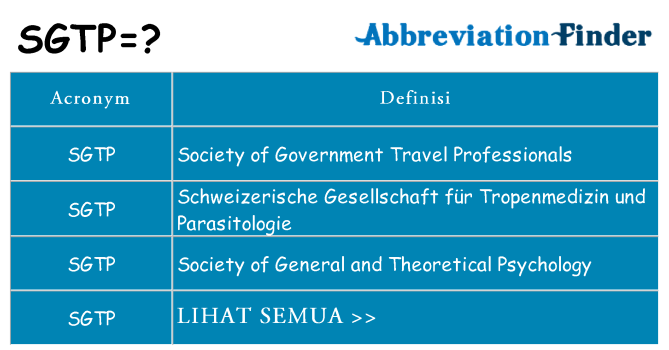 Apa yang tidak sgtp berdiri untuk