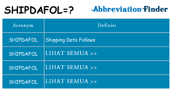 Apa yang tidak shipdafol berdiri untuk