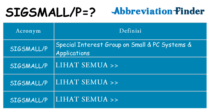Apa yang tidak sigsmallp berdiri untuk