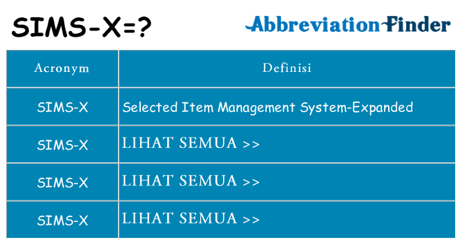 Apa yang tidak sims-x berdiri untuk