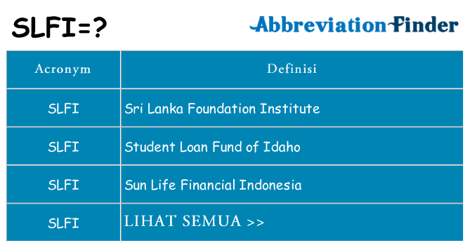 Apa yang tidak slfi berdiri untuk