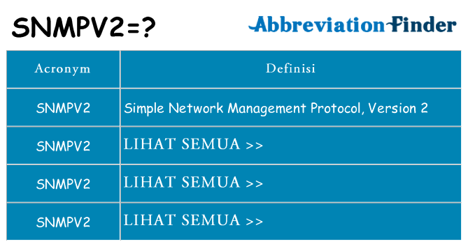 Apa yang tidak snmpv2 berdiri untuk