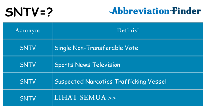Apa yang tidak sntv berdiri untuk