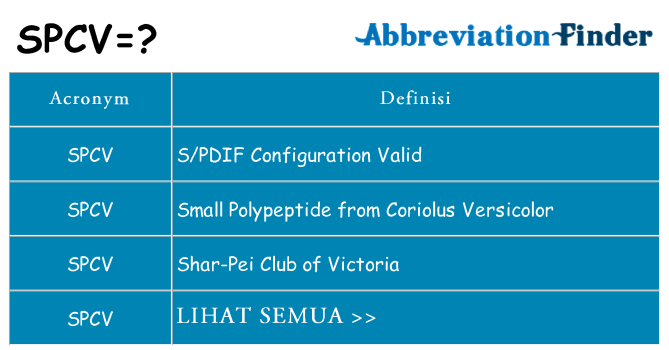 Apa yang tidak spcv berdiri untuk