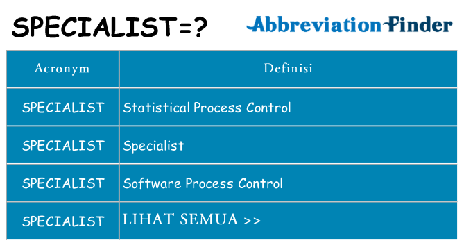 Apa yang tidak specialist berdiri untuk