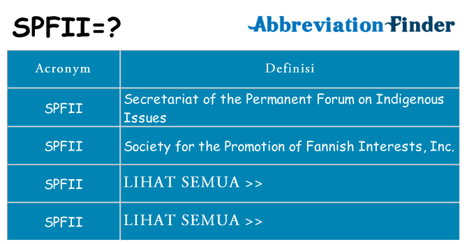 Apa yang tidak spfii berdiri untuk