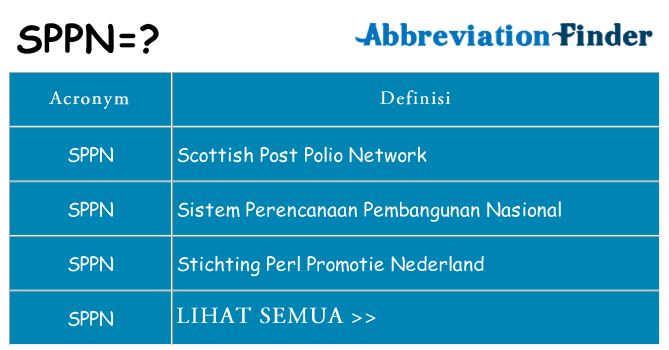Apa yang tidak sppn berdiri untuk