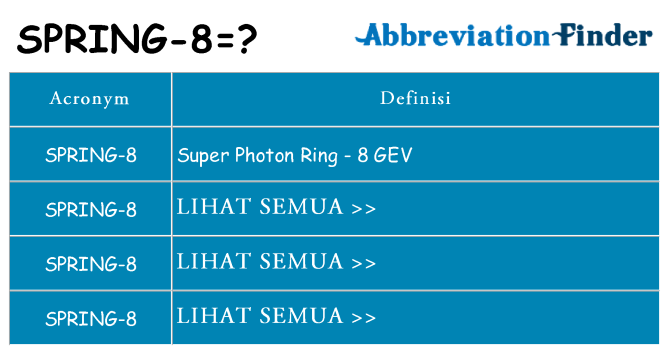 Apa yang tidak spring-8 berdiri untuk