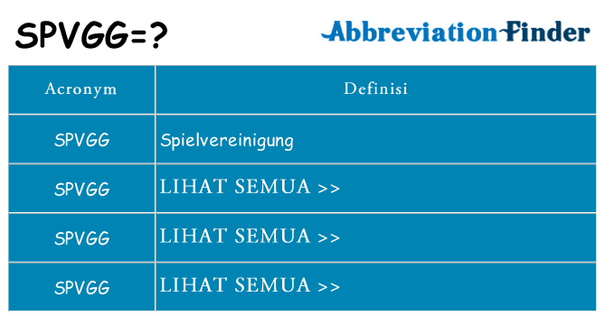 Apa yang tidak spvgg berdiri untuk