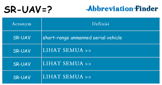 Apa yang tidak sr-uav berdiri untuk