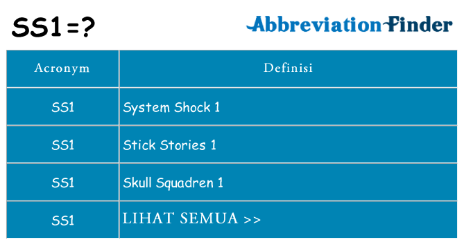 Apa yang tidak ss1 berdiri untuk