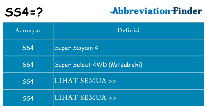 Apa yang tidak ss4 berdiri untuk