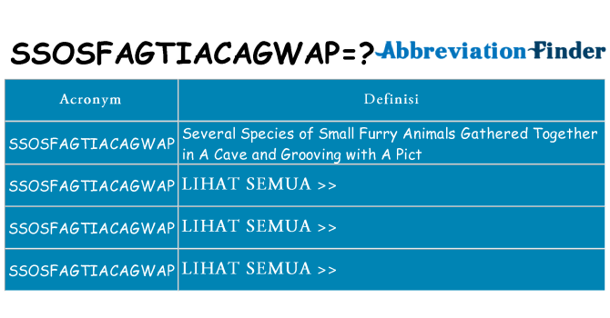 Apa yang tidak ssosfagtiacagwap berdiri untuk